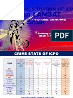 Final Icpo Lambat Sibat Presentation (Reserve)