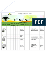 Ahd Tvi Cvi Ip PTZ Camera