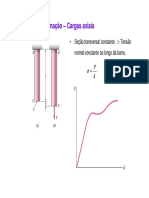 Aula 9 - Deformação Axial