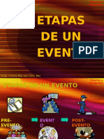 Etapas de Un Evento