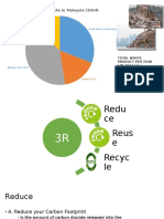 162 Billion !: Type of Waste in Malaysia (2014)