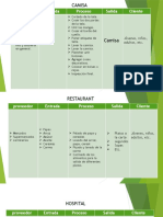 Procesos para Ingeniería