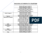 1617 Level M Chemistry (Essay Questions)