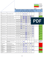 Date Over-Due Don't Need To Submit Revise & Resubmit M&E Shop Drawing Register Combine Service Drawing & Structural Electrical and Mechanical Drawing (CSD & SEM) Updated Date: 25-Jul-15