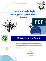 Análise Da Estrutura e Simbologia Mensagem Fernando Pessoa.