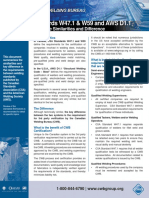 CSA Standards W47.1 & W59 and AWS D1.1: The Similarities and Difference