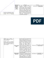 Cuadro Comparativo