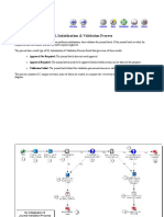 GL Journal Approval Workflow