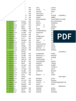 11 July Data