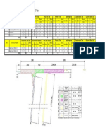 Determination Number of Testing Sample at PBCT Port