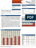 Premarket OpeningBell ICICI 25.11.16