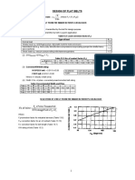 Machine Design Formulas PDF