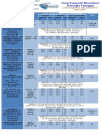 5) HKG With Disneyland Overnight Until 31mar'17 (CT)