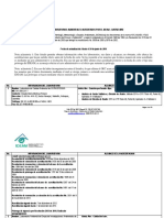 Listado de Laboratorios Acreditados Matriz Aires