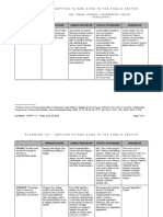 Planning 101 - Planning Process Guidelines For Getting Things Done in The Public Sector