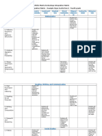 Portfolio Matrix-Technology Integration Matrix Technology Integration Matrix - Example (Type Tool(s) Here) - Fourth Grade