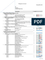 Master Chemical Engineering 2016 en