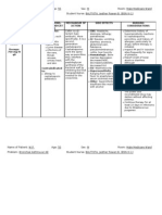 Drug Study - Captopril Cefuroxime