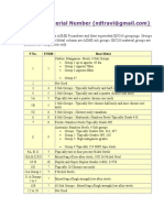 ASME P Material Numbers