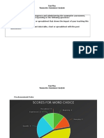 Unit Plan Summative Assessment Analysis