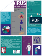 Zika (1) Infografia