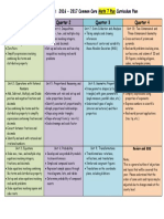 Curriculum Map Math 7+ 16-17