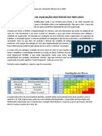 Metodologia de Avaliação Dos Riscos Iso 9001