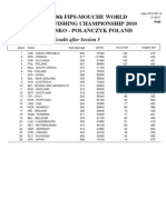 Team Results After Session V