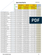 Marks of Common Phase Test: North Kolkata 28/11/2016 19:04