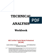 Technical Analysis - NSE Logo Only