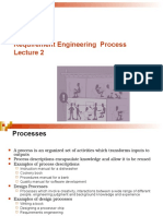 SRE - Week - 2 - RE Process & Levels of Requirements