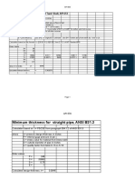 API Calculations