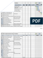 ISO 9001 Implementation Plan