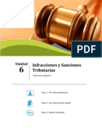 Infracciones Sanciones Tributarias