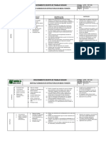 12.3 Procedimientos PETS