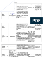 (Draft) Guideline For Handling, Storage and Transport of Equipment