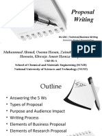 Proposal Writing: Muhammad Ahmed, Osama Hasan, Zainab Mazhar, Ammar Hussain, Khwaja Ameer Hamza Waqar