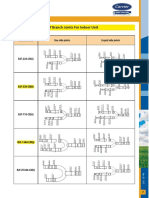 VRF - Refnet Joints Codes