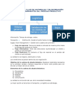 Controlar El Flujo de Materiales y de Información Según Requerimientos Del Proceso Productivo