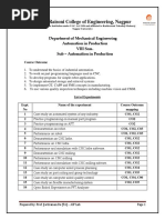 Ghrce - Final Aip Lab Manual (Viii Sem)