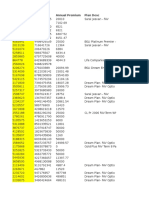 Insurance Birla Sun Life Insurance Pan India Database Sample