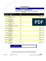 Panamjuvenil 500 Mtscontrarreloj