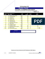 M Points Race / H Carrera Por Puntos: Résultats / Results