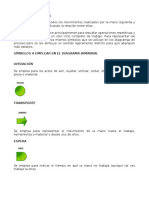 Diagrama Bimanual y Diagrama Hombre Maquina