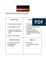 Swot Analysis of Reliance Fresh