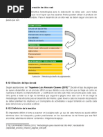 Metodologías para La Creación de Sitios Web