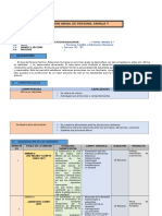 Esquema Anual de La Unidad