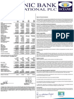 Oceanic Bank International PLC Audited Financial Statement For Period Ended December 31, 2009