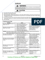 Microwave Oven Troubleshooting Table