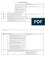 EIA SB Compliance Checklist - 20150727